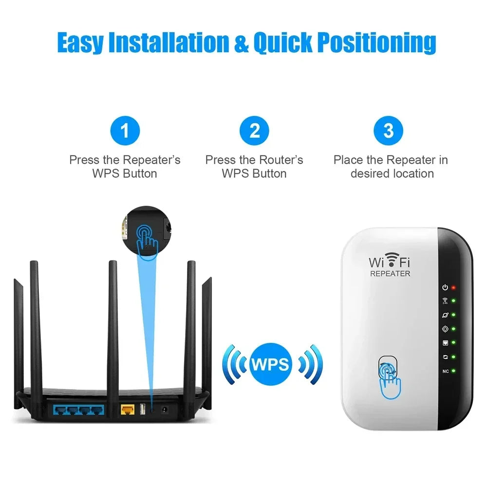 300Mbps WIFI Repeater Remote Wi-Fi Amplifier 802.11N Wifi Signal Booster Network Amplifier for Home/Office Wireless Repeater